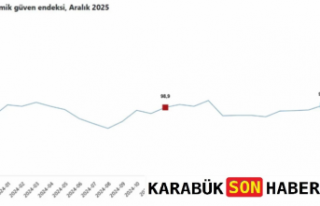 Ekonomik Güven Endeksi Yılı Eşik Altında Kapattı