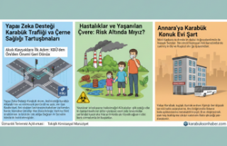 Yapay Zeka Desteği Karabük Trafiği ve Çevre Sağlığı...