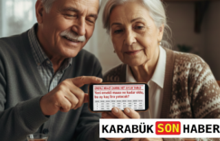 Yeni Emekli Maaşları Belli Oldu: Kim Ne Kadar Alacak?