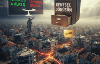 Karabük'ün Riskli Mahalleleri: Kentsel Dönüşüm ve Yatırım Dengesi