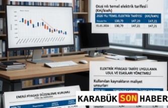 EPDK’dan Elektrik Piyasasına Yeni Düzenlemeler