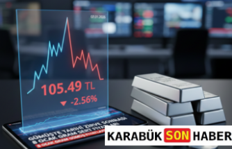 Gümüşte Tarihi Zirve Sonrası Sert Fren: 8 Ocak Gram Gümüş Fiyatları